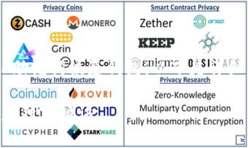 为了帮助你更好地理解如何使用TP助记词恢复钱包，以下是详细步骤的介绍，希望能对你有所帮助。

### 专家解析：TP助记词钱包恢复独家秘诀