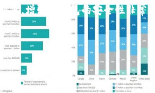 为什么TP钱包突然密码不对了？专家独家揭秘！

TP钱包, 密码, 数字货币/guanjianci

在如今这个数字化的时代，电子钱包成为了我们进行数字货币交易的重要工具，TP钱包因其便捷性受到很多人的青睐。然而，最近有用户反映，TP钱包突然出现密码不对的情况，这让不少人感到疑惑。不少人可能会想：“这怎么回事？难道我忘记了密码？还是钱包被盗了？”今天，我们就来深入探讨这个问题，帮大家理清思路，解决烦恼。

一、常见导致密码不对的原因

首先，我们来看看，为什么会出现“密码不对”的提示。其实，有很多因素可能导致这种情况发生。以下是一些常见的原因：

1. **输入错误**：说真的，键盘打错字的事情太常见了。有时候，我们可能在输入密码时不小心按错了某个键，比如说，字母“o”和“0”还是数字“1”和字母“I”。所以，首先要确认一下你输入的到底是对的。

2. **大小写问题**：密码是区分大小写的哦！所以，如果你在设置密码的时候用了大写字母，但在输入的时候却忘了，这样也会导致密码不匹配。

3. **输入法**：我们用的输入法有时候会干扰，我们可能在不知不觉中切换了输入法，输入了意想不到的字符。比如说，有时候会自动输入成中文，导致密码输入错误。

4. **网络问题**：网络不稳定可能会导致连接中断，在这种情况下，如果你试图多次输入密码，系统可能会因为频繁的错误输入而锁定账户。

5. **账户被盗或恶意攻击**：这一点不得不提，如果你的钱包密码不对，最糟糕的可能情况是，账户真的被坏人给攻破了。虽然这种情况相对少见，但是确实存在，尤其是当你在一些不安全的网络环境下使用钱包。

二、如果密码错误，应该怎么解决？

遇到这种情况，我们该怎么办呢？下面提供一些解决方案，希望对你有所帮助：

1. **检查输入的密码**：第一步，当然是仔细检查你输入的密码。可以尝试慢慢输入，确保每个字符都正确无误。你可以尝试用记事本先写下密码，再复制粘贴到输入框中，避免键入错误。

2. **使用找回密码功能**：如果你真的忘记了密码，不用慌张！大多数电子钱包都有找回密码的功能。通常，你只需提供一些验证信息，比如手机验证码或邮箱验证，就可以重置密码。 要是你绑定了邮箱或者手机号，按提示走就行了。

3. **尝试恢复助记词**：如果你是使用助记词创建的TP钱包，可以尝试使用助记词恢复钱包访问权限。只要有助记词，就算忘记密码了，照样可以恢复你的钱包哦。

4. **检查官方通知**：有时候钱包项目方会发布维护或更新通知，导致部分用户无法正常登陆。在这种情况下，你可以在TP钱包的官方网站或社交媒体上查找相关通知，确认是否有维护公告。

三、如何增强TP钱包的安全性

预防总比治疗更好，增强TP钱包的安全性是非常重要的。以下是一些专家的建议：

1. **定期更换密码**：保持定期更换密码的习惯，这是保护你账户安全的有效方式。每三个月换一次，增加安全性。

2. **使用强密码**：不要用简单密码，像“123456”这样的密码简直是送给黑客的机会。建议使用字母、数字和特殊字符的组合，越复杂越好。

3. **开启双重验证**：如果TP钱包支持双重认证功能，务必开启。这样，即使有人知道了你的密码，没有第二道验证，依然无法进入你的账户。

4. **备份助记词**：为确保能够随时找回钱包访问权限，不要忘记备份助记词，一定要将其保存在安全的地方，比如纸上或离线存储设备中。

5. **保持软件更新**：定期更新钱包软件，确保你使用的是最新版本，通常新版本会有安全补丁可以防御潜在的攻击。

四、总结

希望通过本篇文章，你能对“为什么TP钱包突然密码不对了”这个问题有更多的了解。无论是因为输入错误，还是账户被盗，要及时找到问题并解决它。而且，增强TP钱包的安全性非常重要，这不仅能保护你的资产，也能让你放心使用这款方便的数字钱包。有任何问题，欢迎随时交流哦！

记住，保护好你的数字资产是每一个用户应尽的责任，只有这样，我们才能在区块链世界中畅游无阻！

在这个快节奏的时代，科技的进步让我们的生活更加便利，但也要求我们时刻保持警觉，安全第一，才能让我们的数字生活更加放心！