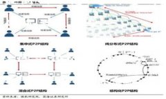 为什么TP钱包的币价格那么