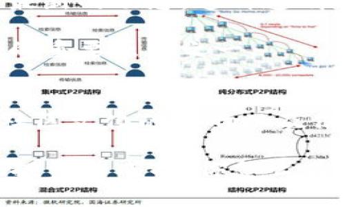 为什么TP钱包的币价格那么高？专家揭秘独家秘诀！

TP钱包, 加密货币, 价格分析/guanjianci

引言
说到加密货币，TP钱包无疑是一款备受关注的产品。最近，一些投资者可能会发现TP钱包的币价格似乎一直保持在一个相对高位，这背后究竟有什么原因呢？今天我们就来详细解读一下这个现象，揭开TP钱包币价格背后的秘密。

1. TP钱包的市场定位
首先，我们得了解TP钱包的市场定位。TP钱包不仅仅是一个简单的钱包，它还是一个去中心化的平台，致力于为用户提供安全、便捷的资产管理服务。当你在使用TP钱包时，不仅能够存储不同种类的数字货币，还可以参与到更多的区块链项目中。

用户在选择钱包时，安全性和功能丰富性往往是两个重要考量因素。TP钱包通过不断升级和，力求在这两方面都做到最好。因此，它吸引了大量用户的青睐，从而自然推动了币价的上涨。

2. 增强的用户基础
TP钱包之所以价格能够维持在高位，一个重要原因就是它的用户基础在不断扩展。随着越来越多的人了解并接触到加密货币，TP钱包为他们提供了一个友好和安全的环境。数据表明，活跃用户的增加往往会直接影响币的供需关系，当需求上升而供应相对稳定时，价格自然会水涨船高。

而且，TP钱包还推出了多种激励机制，如推荐用户、空投活动等，进一步吸引了更多的新用户。例如，你可以通过邀请朋友来使用TP钱包而获得一些奖励，甚至是额外的代币，这种方式既提高了钱包的使用率，也间接推动了币价的上涨。

3. 技术创新与安全性
在加密货币的领域，技术是核心竞争力之一。TP钱包不断进行技术创新，比如引入多重签名技术、冷钱包存储等，这些都会大大增强平台的安全性。用户的资产安全是他们最关心的问题之一，当用户信任TP钱包能够安全管理他们的数字资产时，便会更愿意持有其代币。

此外，TP钱包还与多家区块链项目合作，推动区块链技术的应用，这不仅能提升自己平台的知名度，还能让投资者看到更广阔的发展前景。你想，谁不喜欢一个有潜力的项目呢？这也是TP钱包币价高位的一个重要因素。

4. 市场趋势与经济环境
不得不承认，整个加密市场的趋势也对TP钱包的币价产生了影响。近年来，加密货币行业逐渐走入大众视野，尤其是一些国家和地区对数字货币的监管政策也在逐步放宽。越来越多的传统金融机构开始关注区块链和数字资产，这为TP钱包的成长提供了更为宽松的环境。

同时，在全球经济环境不确定性增加的情况下，有不少投资者将目光投向了加密资产，以作为财富保值的新选择。你可以想见，当更多的资金流入这个领域时，TP钱包的币价自然也会受到推动，需求的增加使得价格再度走高。

5. 社区文化与用户黏性
TP钱包不仅是一个技术平台，更是一个社区。在区块链行业里，社区文化非常重要。TP钱包有一个活跃的社区，用户在其中分享经验、交流意见，这种文化为用户提供了归属感。

每年都会举行用户交流大会、线上线下的活动，增强了用户之间的联系。这种参与感和互动体验，无疑会让用户更愿意持有TP钱包的代币，从而增加了币价的稳定性。

6. 市场信息与透明度
透明度在加密货币行业中非常重要，TP钱包在信息披露上做得比较到位。他们会定期发布有关项目进展的公告，用户可以随时了解最新的动态。这种透明度不仅增强了用户的信任感，还引导了市场的积极预期。

与此同时，媒体的报道也会对币价产生一定影响。正面的新闻和评价往往会吸引更多的投资者关注，而这也是TP钱包价格保持高位的重要原因之一。

总结
综合来看，TP钱包之所以能够保持高币价，既是因为其自身的产品优势、用户基础的扩大和技术的不断创新，也和全球市场的趋势、社区文化的影响以及信息透明度等多个因素密切相关。而对于投资者而言，了解这些可以帮助你做出更明智的投资决策。

如果你仍有其他疑惑，随时欢迎你来讨论哦！毕竟，在这个瞬息万变的加密市场里，保持好奇心和学习的热情，才能够抓住机会，实现投资的成功。你怎么看呢？