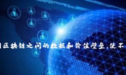 要实现t p钱包的跨链功能，您需要了解一些基本概念和步骤。跨链技术的出现是为了打破不同区块链之间的数据和价值壁垒，使不同的区块链能够相互通信和交易。以下是一些有关如何在t p钱包上进行跨链操作的基本指导。

### t p钱包跨链操作指南：专家分享独家秘诀，让你轻松跨越区块链界限