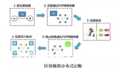 抹茶提币到TP钱包的具体时间会受到多个因素的影响，包括网络繁忙程度、提币处理时间、和TP钱包的接收速度等。通常，抹茶的提币手续相对较快，一般在几分钟到几个小时之间。然而，在某些情况下，例如网络拥堵或者其他技术问题，可能会延长到一两天。

为了更好地了解这个过程，可以参考以下几个方面：

提币过程概述
抹茶交易所（MEXC）如何进行提币，通常是用户在平台上进行提币申请，系统会自动处理。首先，用户需要在抹茶上完成相应的身份验证，确保账户安全。接着，选择提币的数字货币、输入目标钱包地址以及提币金额，然后确认信息无误后提交申请。

网络拥堵的影响
数字货币网络本质上是去中心化的，因此当某个网络上交易量激增时，会造成交易确认的延迟。例如，比特币或以太坊等热门币种，在市场活跃时期，可能会因为交易人数过多导致排队时间延长。

TP钱包的接收速度
TP钱包作为一个数字货币钱包，其接收速度通常是比较迅速的。但如果你在提币的时候TP钱包端有故障或者更新，也可能临时造成接收上的延迟。在这种情况下，最好查看TP钱包的官方渠道，了解最新的服务状态。

如何查询提币状态
在抹茶交易所内，用户可以通过“提币记录”功能来查询提币的状态。你可以看到你的提币申请是否成功，以及当前的处理进度。如果在一段时间后仍然没有到账，可以联系抹茶的客服进行咨询。

常见问题与解决方案
在提币过程中，用户可能会遇到各种问题，比如到账延迟、地址错误等。这时，建议先检查你的提币记录，确认提币信息的正确性。如果你确认信息无误但仍未到账，可以尝试联系客服，获取更多帮助。

总结
总体来说，抹茶提币到TP钱包的时间大多是比较快的，但也有可能受到网络拥堵和钱包接收状况等因素的影响。如果你遇到问题，不妨多耐心等待，同时查阅相关的官方信息，以获得更准确的指引。

虽然提币过程可能会让人感到有些烦躁，但只要掌握一些基本常识，并与平台保持良好的沟通，问题一般都能得到解决。祝你在数字货币的世界里顺利畅行！