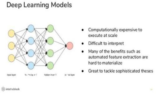 专家揭秘：TP钱包转账找回的独家秘诀
