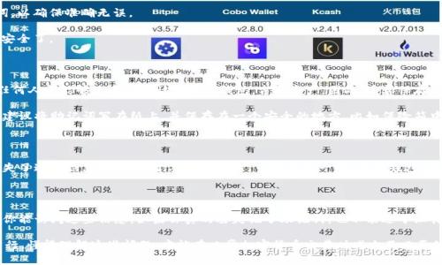 t p钱包是许多加密货币用户熟悉的钱包之一。如果你在使用这个钱包的过程中不小心丢失了访问权限或无法登入，很多用户都会问，难道只保存助记词，就能够找回钱包里的资产吗？那么，今天我们就来深入探讨这个问题，并为你提供一些实用的信息和小贴士。

什么是助记词？

首先，助记词（也叫种子词）是由一系列单词构成的，通常由12个、15个或24个单词组成。这些单词是一个加密钱包的“钥匙”，可以帮助你恢复对钱包的访问。因此，如果你在创建钱包时保存了助记词，你理论上是可以通过输入这些单词来恢复钱包的。

如何使用助记词找回钱包？

想要找回钱包，首先你需要访问一个可以生成同类型钱包的钱包应用。一般来说，钱包的恢复功能都会有一个让你输入助记词的选项。以下是一个简单的步骤：

1. **下载或打开钱包应用**：确保你下载或选择的是一个安全且可信赖的钱包应用，以免泄露你的助记词。 

2. **选择“恢复钱包”或“导入钱包”**：大部分钱包都会有这样的选项，选择之后会要求你输入助记词。 

3. **输入助记词**：按照指定的顺序输入你的助记词。有些钱包可能还会要求你确认输入的助记词，以确保准确无误。

4. **设置新密码**：一旦成功导入助记词，系统一般会提示你设置一个新的密码，这样你的钱包就安全了。

助记词的安全性

虽然助记词能帮助你找回钱包，但它也是钱包安全性的重要环节。如果你把助记词泄露出去，那么任何人都能够使用它来访问你的钱包，窃取资产。因此，妥善保存你的助记词是至关重要的。

想象一下，你的一生辛辛苦苦攒下的资产，结果因为一时大意而全部被盗，这种感觉可想而知。因此建议将助记词写在纸上，并保存在一个安全的地方，比如保险箱中，或者使用一些加密的方式存储在电子设备上。

如果没有助记词能否找回钱包？

说真的，如果你没有助记词，找回钱包的概率几乎是零。每个钱包的私钥和助记词是独一无二的，丢失了这些信息，就相当于丢失了钥匙。市面上有一些“恢复钱包”的服务，但请务必谨慎，很多都是诈骗，损失自己的资产。

总结与建议

在这一段落中，我希望你可以理解助记词的重要性。切记了！一定要妥善保管你的助记词，确保只有你能访问这些信息。如果你真的丢失记了助记词，也不能过于沮丧，实事求是，未来一定会更小心对待这些像金钥匙一样的重要信息。

总的来说，t p钱包如果只保存助记词，是可以找回你的资产的，但只有在你记得助记词的情况下才行。懂得理解这些问题，才能在日常加密货币交易时减少不必要的损失。希望每位用户都能够安全地使用加密钱包，享受数字货币带来的便利。
