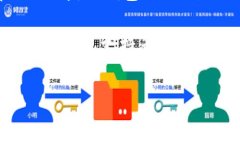 TP钱包（Trust Wallet）是一款