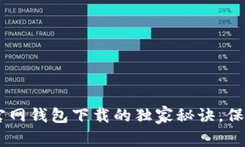 专家揭秘：imToken官网钱包下载的独家秘诀，保护你的数字资产安全
