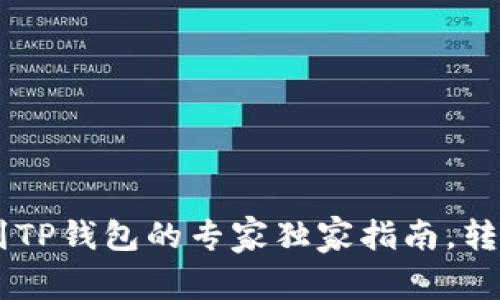 币安转账到TP钱包的专家独家指南，转账秘诀分享