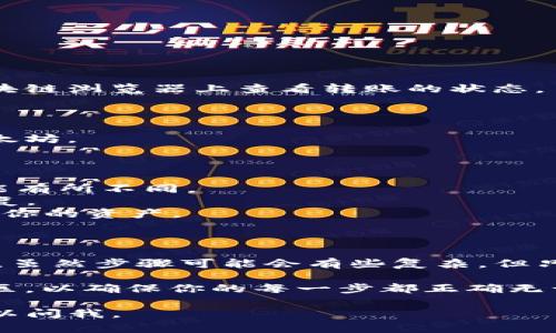 对于TP钱包货币生态链转到以太坊的问题，我可以为你提供一些指导和信息。这是一个复杂的过程，但我会尽量清晰易懂地解释。

### 什么是TP钱包和以太坊？

**TP钱包**是一种去中心化的数字货币钱包，支持多种数字资产的存储和管理。它允许用户安全地管理他们的加密货币，并与区块链进行交互。

**以太坊**是一个功能强大且广泛使用的区块链平台，支持智能合约和去中心化应用（DApp）。以太坊的生态系统中有很多项目，其中一些可能与你的TP钱包中的资产相关。

### 为什么要将货币生态链转到以太坊？

将货币在TP钱包的生态链上转到以太坊可能有几方面的原因：

1. **流动性**：以太坊生态系统有更多的交易所和流动性，这使得将资产转到以太坊后更容易进行交易和兑换。
2. **应用程序**：以太坊拥有丰富的DApp和DeFi（去中心化金融）应用，用户在这些平台上可以进行借贷、交易和赚取收益。
3. **网络效应**：随着越来越多的项目迁移到以太坊，其使用基数和支持度也在不断增加。

### 如何将TP钱包的货币生态链转到以太坊？

转移过程分为几个步骤，以下是比较常见的操作指南：

#### 步骤一：备份你的TP钱包

在进行任何转移之前，确保你已经备份了你的TP钱包。通常来说，用户可以在设置中找到备份功能，建议把助记词和私钥妥善保存。

#### 步骤二：了解目标资产的兼容性

确保你要转移的资产在以太坊上有对应的代币。例如，如果你在TP钱包中有某种ERC20代币，确认它在以太坊上是支持的。

#### 步骤三：选择合适的交易所

为了完成从TP钱包到以太坊的转移，你需要一个支持你的资产和以太坊交易的中心化或去中心化交易所。用户通常选择知名的交易所，例如币安、Coinbase等。

#### 步骤四：转移资金

1. 打开你的TP钱包，找到要转移的资产。
2. 选择发送，输入你在交易所获得的以太坊地址。
3. 确认转账的金额和地址无误后，进行转账。

#### 步骤五：等待确认

因为区块链网络的特性，转账可能需要几分钟到几个小时的时间才能确认。你可以在区块链浏览器上查看转账的状态。

#### 步骤六：在交易所变换资产

一旦资产成功转入你的交易所账户，便可以进行资产变换，例如将你转移的币兑换为以太坊。

### 注意事项

- **手续费**：转移资金时，需要支付区块链交易手续费，根据网络拥堵程度，手续费可能有所不同。
- **仔细检查地址**：每一个字符都很重要，发送到错误的地址可能会导致资金不可恢复。
- **安全性**：确保你的TP钱包和交易所账户的安全，使用双重验证、强密码等措施保护你的资产。

### 总结

将TP钱包的货币生态链转到以太坊是一个通过流动性和更广泛应用场景来资产的过程。虽然步骤可能会有些复杂，但只要小心谨慎，一切都会顺利进行。

如果你正考虑这个过程，不妨先在虚拟环境中进行模拟转移，或者咨询相关的专家和社区，以确保你的每一步都正确无误。说真的，掌握这些转移技巧对任何想要在加密世界里立足的人来说，都会有很大帮助。

以上希望能对你在TP钱包和以太坊之间的转移有所帮助！如果有进一步的问题，随时可以问我。