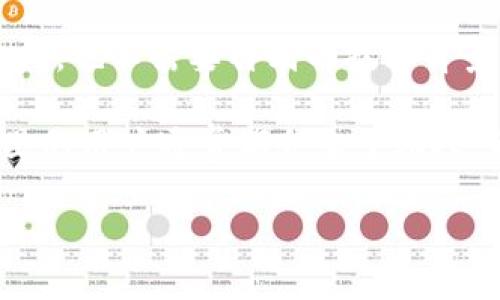 对于将加密货币转到TP钱包的过程，以下是一个详细的步骤指南。请确保在进行转账之前做好足够的研究，以确保安全和顺利的交易。

什么是TP钱包？
TP钱包是一种加密货币钱包，致力于提供安全、便捷的数字资产管理服务。它支持多种数字货币，包括比特币、以太坊、狗狗币等。用户可以通过TP钱包方便地进行加密货币的存储、转账和交易。

准备工作
在将币转入TP钱包之前，确保你已经完成以下准备工作：
ul
    listrong下载并安装TP钱包/strong：可以从TP钱包的官方网站或应用商店下载应用，确保选择的是官方版本，避免风险。/li
    listrong创建或登录账户/strong：如果你是新用户，按照应用内的指示创建账户；如果你已有账户，直接登录。/li
    listrong确保有足够的资金/strong：在你将币转入TP钱包之前，请确保你的其他钱包或交易所中有足够的币。/li
/ul

获取TP钱包地址
步骤的第一步是获取TP钱包地址，这个地址是你接收币的关键：
ol
    li打开TP钱包应用。/li
    li在首页界面，找到“接收”或相关的选项。/li
    li选择要接收的币种，例如比特币、以太坊等。/li
    li复制显示的接收地址，或者扫描二维码。/li
/ol
确保你复制的是完整的地址，任何小的错误都会导致资产的丢失。

将币从其他钱包转入TP钱包
接下来，我们来看如何将币从其他钱包或交易所转账到TP钱包：
ol
    listrong登录你的旧钱包或交易所账户。/strong/li
    listrong找到“转账”或“发送”的选项。/strong通常这个选项位于资产管理或者钱包部分。/li
    listrong输入TP钱包地址/strong：在转账界面，输入你刚才复制的TP钱包地址。/li
    listrong选择转账的币种和金额/strong：确保你选择的是正确的币种，并输入想转账的金额。/li
    listrong确认交易信息/strong：在确认页面再次仔细检查地址和金额，确认无误后进行提交。/li
/ol

等待交易确认
一旦你提交了转账请求，接下来就要耐心等待交易确认了。交易确认的时间取决于区块链网络的拥堵程度：
ul
    listrong几分钟到几小时/strong：大部分转账在5到30分钟内就能确认，但在网络拥堵时可能会更长。/li
    listrong可以在区块链浏览器中查找交易状态/strong：很多币种都有公共区块链浏览器，输入你的钱包地址可以查看交易状态。/li
/ul

确认到账
一旦交易得到确认，你就会在TP钱包中看到转账的币到账了。你可以在TP钱包的“资产”界面查看余额和交易历史。说真的，看着币到账的瞬间，那种满足感是无与伦比的！

小贴士
在转账过程中，有一些小细节需要注意：
ul
    li确保网络安全，使用安全的Wi-Fi环境进行交易，避免在公共Wi-Fi下操作。/li
    li定期备份你的TP钱包，保管好助记词和私钥，这样你的资产才能得到安全保护哦。/li
    li考虑转账时的手续费，一些交易所和钱包在转账时可能会收取一定的手续费。/li
/ul

总结
好了，以上就是将币转至TP钱包的完整流程。整个过程并不复杂，只要按照步骤进行，也不需要特别的技术背景。重要的是，要保持警惕，确保安全交易，这样才能放心管理你的数字资产。

如果你在操作过程中遇到问题，不妨去TP钱包的官方论坛或社群寻求帮助，社区里的用户通常都会乐于助人。希望你在加密货币的世界里游刃有余，赚取更多的收益！

记住，安全第一，谨慎交易。祝你好运！