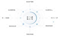 TP钱包并不是币安链开发的