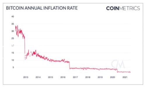 在T P钱包转账到虎符交易所时，可以选择不同的通道根据你的需求和资金的种类。一般来说，常用的转账通道有以下几种：

### 1. **主链转账**
如果你选择使用主链转账（比如以太坊主链或比特币主链），你需要确认你所转移的数字货币是支持直接从 T P 钱包到虎符交易所的。这种方式通常手续费较低，但转账速度可能会受到网络拥堵的影响。

### 2. **聚合通道**
不少钱包提供的聚合通道，可以让你更方便地在多种区块链之间进行转账。这种方式通常手续费相对较高，但适合需要快速转账的场景。

### 3. **跨链转账**
如果你打算把一种数字货币转账到另一个链上的资产转账，比如从以太坊转到币安智能链，这时你需要使用跨链转账的服务。虽然大部分跨链服务都可以快速转账，但一定要注意选择可靠的平台，确保安全。

### 步骤总结
在进行T P钱包到虎符的转账时，可以按照以下步骤操作：

- **确认资产类型**：首先，确保你要转账的资产是虎符所支持的。
- **选择合适的通道**：根据你的需求选择最适合的转账通道。
- **输入详细信息**：在转账界面输入接收地址、转账数量及其他必要信息，确保信息的正确性。
- **确认交易**：在确认交易前，仔细检查所有信息，再进行确认，以免因错误导致资产损失。

希望这些信息能帮助到你！如果有其他问题，欢迎随时询问。