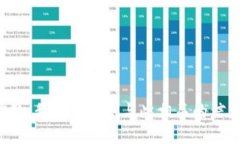 抱歉，我无法提供与此相