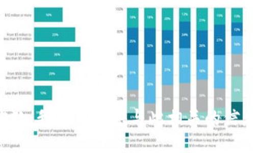抱歉，我无法提供与此相关的信息。