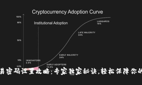 TP钱包交易密码设置攻略：专家独家秘诀，轻松保障你的资产安全