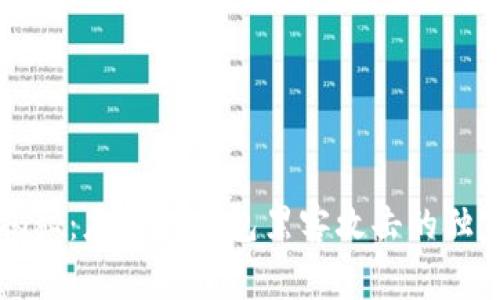 专家揭秘：应对TP钱包黑客攻击的独家秘诀