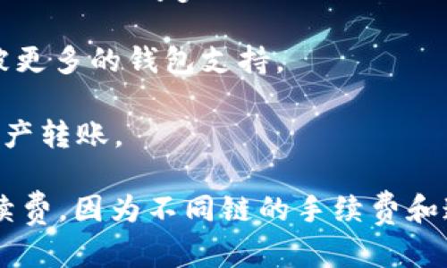 关于TP钱包的转账功能，其实涉及到多个链。TP钱包支持的链包括但不限于：

1. **以太坊（Ethereum）**：作为区块链领域最知名的智能合约平台，以太坊支持多种ERC代币的转账和管理。

2. **币安智能链（Binance Smart Chain, BSC）**：由于其低交易费用和较快的交易确认时间，币安智能链受到用户的广泛欢迎。

3. **TRON（波场）**：TRON的高速交易和低费用吸引了许多用户，TP钱包当然也支持TRON的资产转账。

4. **火币生态链（Huobi Eco Chain, Heco）**：火币自家的公链，也是一个支持资产转账的好选择。

5. **Polygon（原Matic Network）**：作为以太坊的二层扩展解决方案，Polygon提供了更快、更便宜的交易服务。

6. **Solana**：以高吞吐量和低延迟而闻名的公链，最近也逐渐被更多的钱包支持。

7. **Avalanche**：新兴的高性能区块链，也能通过TP钱包进行资产转账。

如果你打算在TP钱包进行转账，记得查看相关链的支持情况及手续费，因为不同链的手续费和速度可能会有所不同哦！如需更详细的使用说明，可以随时告诉我！