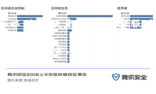 如果您想要将TP钱包中的资产转账到欧意（EUB，或某种特定平台），可以参考以下步骤。我会简要介绍如何操作，但请注意具体步骤可能会因钱包版本或欧意平台而略有不同。所以，跟随这些步骤时请务必仔细检查，如果有任何疑问，可以咨询相关平台的客服或查阅官方文档。

### 步骤一：确认钱包和目标地址

首先，确保您的TP钱包已安装并且处于最新版本。同时，确认您在欧意平台上拥有一个有效的钱包地址。这个地址通常可以在欧意平台的“充值”或“提现”页面中找到。

### 步骤二：打开TP钱包

打开您的TP钱包，进入主界面。在主界面上，您会看到账户余额、资产列表等。

### 步骤三：选择转账功能

在TP钱包中，找到“转账”或“发送”功能。点击进入后，您将看到输入接收地址的界面。

### 步骤四：输入欧意平台的地址

在转账页面，您需要输入在欧意平台获取的地址。请确保复制粘贴时没有多余的空格，以免发生错误。如果您不小心输入了错误的地址，您的资产可能会永久丢失，所以一定要仔细核对！

### 步骤五：选择转账金额

接下来，选择您想要转账的数量。TP钱包通常会显示您可用余额和转账金额的选择。确保您输入的金额在可用余额范围内。

### 步骤六：确认和发送

在确认所有信息无误后，点击“确认”或“发送”按钮。如果您的TP钱包有设置安全密码或其它安全措施，系统可能会要求您进行验证，如输入密码或生物识别（指纹、人脸识别等）。

### 步骤七：等待确认

一旦发送成功，系统会显示交易信息。您可以在TP钱包中找到您的交易记录，并通过交易哈希查看区块链上的确认状态。这通常需要一些时间，因此请耐心等待。

### 步骤八：在欧意平台确认到账

最后，您可以在欧意平台的账户中查看是否到账。一旦交易确认，您将在目标钱包中看到转账的金额。如果长时间没有到账，可以联系欧意平台的客服进行查询。

存放加密货币时一定要保持警惕，确保所有的操作都在安全的环境下进行，尽量避免使用公共网络进行转账，确保您的钱包和资产安全。

希望这些步骤能帮助您顺利完成从TP钱包到欧意的转账。如果还有其他疑问，欢迎随时提问！