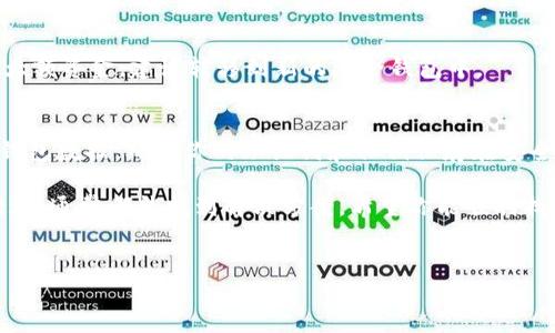 如果你的TP钱包中的波场链（Tron）资产不见了，可能会让你感觉十分紧张和不安。不过，别慌！下面是一些可能的原因和解决办法，帮助你找回遗失的资产。

一、确认是否选择了正确的链
首先，确保你在TP钱包中选择的是波场链。如果你不小心切换到了其他链（比如以太坊链或币安链），你的资产就会“看不见”。在钱包界面上，通常会有选择链的选项，你可以检查一下。

二、检查交易记录
如果你的资产在交易记录中仍然可见，那么只要你确认过没有进行任何转移，可能就只是界面的问题。你可以查看交易记录，确认最近的交易是否都正常。如果有异常交易，可能需要寻求技术支持。

三、钱包版本更新
有时候，钱包的版本更新会导致显示的问题。确保你的TP钱包是最新版本，有时候开发者会修复一些bug或者改善用户体验。如果不是最新版本，建议你更新一下。

四、网络连接问题
网速不佳或连接问题，也可能导致资产无法加载。在这个情况下，尝试重新连接网络，或者切换到其他网络，比如从Wi-Fi切换到移动数据，看看是否能找回你的资产。

五、私钥和助记词安全性
保护好你的私钥和助记词是非常重要的。如果你怀疑有任何人可能获得了这两者中的一个，立即更换所有相关账户密码，并考虑将资产转移到一个新的钱包中。

六、联系客服咨询
如果以上方法都不能解决你的问题，不妨联系TP钱包的客服。他们通常能提供更具体的帮助，特别是针对你的具体情况。他们的团队可能会需要你的交易ID或者其他相关信息，以便快速找到问题所在。

七、常见问题与解答
很多用户在使用TP钱包时，都会遇到类似的问题。以下是一些常见问答，或许能帮助你更好地理解这个平台。

strong问：/strong我没有找到波场链的资产，应该怎么做？
strong答：/strong首先检查链的设置，确保已切换到波场链。随后，也可以尝试重启应用程序。

strong问：/strong我的钱包被黑了怎么办？
strong答：/strong确保你立即更换所有密码，包括邮箱和其他相关账户。如果有大额资金，建议转移到新的安全钱包中。

八、预防措施
为了防止未来再次出现类似的问题，建议采取一些保护措施，比如定期备份你的钱包数据，确保你的助记词和私钥保存在安全的地方，并且定期检查你的资产状况。

总之，资产丢失会让人感到很焦虑，但通过检查各种可能的原因，并采取相应的措施，通常都能找到解决方案。希望你能顺利找回你的波场链资产！如果还有其他疑问或者需要进一步的帮助，欢迎随时和我聊！

TP钱包, 波场链, 数字资产/guanjianci
TP钱包波场链不见了？专家教你独家秘诀快速恢复！