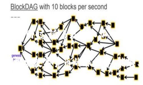 在数字货币的世界中，钱包地址是我们进行交易的重要标志。而有些用户可能会觉得长长的字母数字组合钱包地址难以记忆和使用，这时候，“钱包地址别名”就成了一种非常实用的解决方案。大家好，今天我们就来聊聊钱包地址别名的那些事儿。

什么是钱包地址别名？
钱包地址别名，顾名思义，就是给你的数字货币钱包地址起一个容易记住、简单输入的别名。想象一下，原本需要输入一串看似随机的字符，突然变成了一个你熟悉的名字，比如“我的主钱包”或者“比特币储蓄”。这无疑极大地降低了出错的几率，也为我们带来了更加人性化的数字货币使用体验。

怎样设置钱包地址别名？
设置钱包地址别名其实并不复杂，许多数字货币钱包服务提供商都已经为用户提供了此功能。一般流程如下：
ol
    li首先，登录你的数字货币钱包账户。/li
    li找到钱包地址管理的选项，通常在设置或者账户信息的页面。/li
    li选择你想要编辑的地址，然后输入你想给这个地址设置的别名。/li
    li确认并保存设置。/li
/ol
这样，你下次进行交易时，只需输入这个易记的别名就能找到相应的地址了，轻松许多，对吧？

钱包地址别名的优势
为什么大家都这么喜欢使用别名呢？这其中的优势可不少：
ul
    listrong易记性强：/strong长串数字和字母有点让人眼花缭乱，但一个别名能清晰明了地表达出用途，或者是自己对这个地址的记忆。/li
    listrong减少输入错误：/strong别名涉及的字符较少，消除了因手滑或者记错导致的输入错误，保护了我们的资产安全。/li
    listrong增加个性化：/strong钱包地址别名可以根据个人喜好来定制，充满个性，这对于喜欢个性化表达的年轻用户而言尤其吸引。/li
/ul

使用钱包地址别名需要注意的事项
虽然别名可以为我们的生活带来更大的便利，但在使用钱包地址别名时，还是有几点需要注意的：
ul
    listrong确保唯一性：/strong有些钱包系统要求别名是唯一的，你必须确保你选择的别名未被其他用户使用。/li
    listrong保持隐私：/strong为了保护你的资产安全，建议不要将钱包地址别名过于直白，比如直接使用自己的名字或手机号。/li
    listrong定期检查：/strong有时候钱包服务可能会有变动，为了确保别名能正常使用，最好定期查看你的设置。/li
/ul

总结
钱包地址别名给我们带来了很多便利，让数字货币的使用变得更加人性化。说真的，数字货币的世界本身就复杂得让人头疼，能够通过一个简单的别名来减少麻烦，实在是太赞了！无论你是新手小白，还是老手玩家，利用好这个小功能，相信你一定会觉得它能给你带来意想不到的体验。 

未来的发展趋势
随着区块链技术的不断发展，钱包地址别名将越来越多地被广泛使用。未来，可能会有更多的产品和服务能够整合这一功能，让用户在使用数字货币时更加顺畅。同时，随着更多人加入数字货币的世界，这种对用户友好的功能也将成为市场竞争的关键。我们可以想象，未来的数字货币钱包将不仅仅是资金管理工具，更是一个个性化的财务助手。

总而言之，无论你是进行小额交易，还是大额投资，掌握钱包地址别名这一实用技巧，都会让你的数字货币生活变得更加轻松，没错，就是这么简单！希望大家在探索数字货币的旅程中，能够享受这个充满可能性的时代。加油，未来是属于我们的！