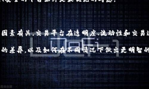 在讨论TP钱包和交易平台的币价时，我们需要考虑多个因素。首先，TP钱包本身是一个去中心化的钱包，它允许用户直接与区块链交互，而交易平台则是一个中心化的交易市场，通常提供更高的流动性和价格透明度。

TP钱包和交易平台的区别

说到TP钱包和交易平台的区别，其实有几个关键点需要理解。TP钱包是一个多功能数字钱包，用户可以在上面存储、发送和接收各种加密货币。如果你想要直接在TP钱包上购买币，通常会通过智能合约或集成的去中心化交易所（如Uniswap等）进行交易。

而交易平台，比如币安、火币等，是集中式的平台，通常会有更复杂的交易工具和功能，能够满足更专业的交易员需求。在这些平台上，用户可以快速地买卖各种数字资产，并且通常能够享受到更好的价格。

币价差异分析

那么，TP钱包购买币真的比交易平台贵多少呢？这个问题其实并没有一个固定的答案，因为币价会随着市场的波动而有所不同。但一般来说，由于去中心化平台的流动性可能不如大型交易所，因此在某些情况下，你在TP钱包上购买的币可能会稍贵，尤其是在交易量小或者购买的是相对冷门的币种时。

另外，交易平台通常会有实时的市场数据和深度图，使得用户能更清楚地看到当前的最佳买入和卖出价格。而TP钱包上，有时候价格可能会因为流动性不足而出现较大的差价。在这种情况下，你可能会发现，通过TP钱包购买的币，价格上要比在交易平台高出几个百分点，甚至更多。

交易费用的考虑

除了币价本身，交易费用也是需要考虑的一个因素。TP钱包和交易平台的收费方式可能各不相同。大多数交易平台会收取固定的交易手续费或者基于交易额的百分比，而TP钱包有时在与去中心化交易所进行交易时，可能会收取网络手续费（即“Gas费”）。而这个费用在网络繁忙时可能会更高。

因此，如果你在TP钱包上进行小额交易，因为Gas费的影响，最终可能会导致实际购买币的成本更高。建议在进行大额交易时，考虑使用交易平台，以减少交易成本。

市场流动性的影响

流动性是影响币价的另外一个重要因素。交易平台一般都有更高的用户活跃度和投机性，而TP钱包的用户群相对较小，特别是某些冷门币种。在高流动性市场，交易者能更容易找到买家或卖家，进而影响价格。而在低流动性市场，买入或卖出的过程可能导致较大的滑点（即成交价格与预期价格之间的差价）。

如果你在TP钱包上买币，可能会因为流动性不够而遭遇较大的价格波动，最终导致你支付的价格远高于真实价值。这种风险是交易者在进行币种投资时需要认真评估的。

如何选择合适的购买方式

那么，在TP钱包和交易平台之间，怎样选择更适合自己的购买方式呢？首先，你要考虑自己的需求。如果你是长期持有用户，只是将资金存放在钱包中，选择TP钱包可能更安全。如果你是短期交易者或需要快速响应市场波动，交易平台可能更能满足你的需求。

另外，选择平台时也要综合考虑它的安全性、手续费、用户体验等因素。有些交易平台虽然便利，但可能潜在风险较高，选择一个成熟、安全的平台始终是最优先的考虑。

总结

总的来说，从TP钱包购买币的成本可能在某些情况下会比交易平台高出一些，这主要与币种流动性、网络手续费和市场价格波动等因素有关。交易平台在透明度、流动性和交易速度上更具优势，而TP钱包则在安全性和资产管理上占有一些优势。用户应根据自身需求权衡选择。

在加密货币市场中，信息的获取和决策的制定是极其重要的。希望通过以上分析，可以帮助到您更好地理解TP钱包和交易平台之间的差异，以及如何在不同情况下做出更明智的决策。

TP钱包, 交易平台, 币价差异/guanjianci  
专家解析：TP钱包购买币比交易平台贵多少？独家秘诀教你选择！