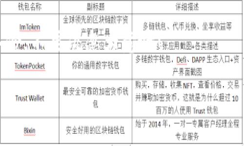 导出TP钱包的密钥是一项重要的操作，尤其是当你想要备份资金或者转移到其他钱包时。下面是详细的步骤指导，帮助你安全地导出TP钱包的密钥。

步骤一：打开TP钱包

首先，确保你的手机上已经安装了TP钱包应用。如果还没有下载，可以在应用商店搜索“TP钱包”并下载安装。打开应用后，你会看到一个欢迎界面，输入你的密码或使用生物识别（指纹或面部识别）登录你的钱包。

步骤二：进入设置

成功登录后，你会看到主界面。在这个界面上，通常会有一个设置的图标，可能在右上角或者底部菜单上。点击这个设置图标，进入设置选项。

步骤三：选择安全选项

在设置页面中，寻找“安全”选项。这个选项通常包含与钱包安全相关的所有功能，比如更改密码、修改生物识别设置，以及导出密钥等功能。

步骤四：导出密钥

在安全选项中，找到“导出私钥”或者“备份密钥”的选择。点击该选项后，可能会要求你输入一次登录密码以验证身份。这是个非常重要的步骤，可以确保只有你本人能够导出密钥。

步骤五：保存密钥

通过验证后，系统会显示你的私钥。在这一刻，务必小心！一定要将密钥记录在一个安全的地方，比如纸上或者使用密码管理器。切勿将其直接保存在手机或电脑的文档里，因为被黑客攻击的风险非常高。

步骤六：确认及安全注意事项

确认你已经妥善保存了私钥后，建议你再次检查该密钥是否正确。然后，记得定期备份你的密钥，并避免在不安全的环境下进行相关操作。此外，定期更换钱包密码，提升安全性。

常见问题及解答

在导出TP钱包密钥的过程中，很多用户可能会遇到问题。以下是一些常见问题的解答：

h41. 我能随便分享我的私钥吗？/h4
绝对不可以！私钥是你钱包的唯一通行证，分享给他人会导致你钱包中的资金被盗。

h42. 如果我丢失了私钥，还能找回我的资金吗？/h4
如果你没有备份助记词或私钥，基本上就无法恢复你的资金了。因此，务必在导出后妥善保存。

h43. 有什么安全措施可以保护我的私钥吗？/h4
可以考虑使用硬件钱包、加密存储等方式，务必避免将私钥存储在联网设备上。

结论

导出TP钱包的密钥虽然看似简单，但安全性的重要性随着数字资产的增长而日益凸显。希望以上步骤能够帮助你安全地完成导出操作，保护好你的资产。

以上就是关于TP钱包导出密钥的详细分享，记得在进行类似操作时保持警惕，做好安全备份，不要疏忽大意哦！

如有其他问题，欢迎随时提问！