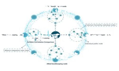 要在TP钱包中购买宝贝狗（Baby Doge）并设置滑点，您可以按照以下步骤进行。首先确保您已经下载安装了TP钱包并且创建了钱包账号。

### 步骤一：安装TP钱包
如果您还没有安装TP钱包，您可以在App Store或Google Play中搜索“TP钱包”进行下载。安装后，按照提示进行账户创建。

### 步骤二：充值资产
在购买宝贝狗之前，您需要确保您的TP钱包中有足够的资金。通常情况下，您需要用BSC（币安智能链）上的BNB或USDT进行交易。
您可以通过链上转账或通过交易所购买后转入TP钱包。想要充值的朋友，建议选择手续费较低的方式，让每一笔交易都划算一些。

### 步骤三：选择宝贝狗交易对
打开TP钱包后，选择“交换”功能，然后在币种选择框中找到“宝贝狗”或直接搜索。在这个过程中，您可能需要先连接到币安智能链，确保您选择的是正确的链。

### 步骤四：设置滑点
在进行交易时，滑点设置是一个很重要的环节。滑点是指您愿意接受的价格波动范围。如果市场波动较大，交易可能会因为价格变化而未能成功。一般来说，设置1%到5%的滑点都是比较常见的。
要设置滑点，您需要找到滑点设置的选项，通常在交易页面的设置选项里能找到。调整滑点，确保您能接受的价格范围，在这里，您也可以看到更多关于如何选择滑点的提示与建议。

### 步骤五：确认交易
在设置好滑点并输入要购买的宝贝狗数量后，确认交易信息，一切看起来都没问题后，点击“确认交易”。这时候，TP钱包会提示您确认交易费用，这通常是网络费用和滑点费用。确保这些费用在您的预算之内。
如果一切无误，您便可以完成交易。此时您的钱包会显示宝贝狗的余额，证明您已经成功购买。

### 注意事项
1. **网络费用**：在进行交易的过程中，特别是在繁忙的区块链网络上，网络费用可能会有所上涨。尽量选择在交易费用较低的时间段进行交易。
2. **安全性**：在进行任何交易时，请确保您的私钥和助记词保管妥当，确保不会泄露。绝不要将这些信息分享给任何人。
3. **市场波动**：加密市场波动极大，投资需谨慎，买卖前请务必做好自己的功课，了解宝贝狗的最新信息与行情。

### 总结
通过以上步骤，您应该能够在TP钱包中顺利购买宝贝狗，并设置合适的滑点。如果在过程中遇到问题，可以参考TP钱包的官方指南或寻求社区的帮助。记得时常关注市场动态，做个聪明的投资者哦！

说真的，参与加密货币市场的确令人兴奋，也充满挑战。希望这些信息能对你有所帮助，让你在宝贝狗的投资上一路顺风！