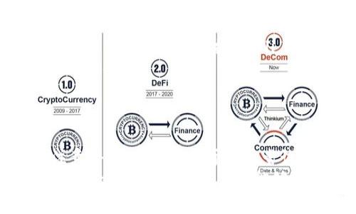 在讨论TP钱包中的流动资金池时，首先需要了解一些基础概念。TP钱包是一款多链数字货币钱包，支持不同类型的加密资产。流动资金池则是其中一个重要的功能，它在去中心化金融（DeFi）领域中扮演着关键角色。

什么是流动资金池？
流动资金池可以理解为一种资金集合，它汇集了多个用户的资金，这些资金可以用于交易、提供流动性或借贷等。用户将他们的资产存入资金池中，通常会获得一定的收益作为回报。这个机制不仅可以提高市场的流动性，还有助于降低交易费用。

TP钱包中的流动资金池有什么用？
在TP钱包中，流动资金池的主要作用可以概括为以下几点：
ul
    listrong提供流动性：/strong用户在流动资金池中存入资产后，其他用户可以即时进行交易。这样一来，无论是购买还是出售数字资产，都能够迅速完成，提升交易的便捷性。/li
    listrong获得收益：/strong参与流动资金池的用户通常会获得流动性挖矿的收益，或者是平台给予的其他奖励。这对于长期持币者来说，是一个不错的收益来源。/li
    listrong降低交易成本：/strong由于流动资金池提高了市场的流动性，用户能够以更低的价格进行交易，减少了交易时的滑点（即买入价格与卖出价格之间的差距）。/li
/ul

参与流动资金池的风险与注意事项
虽然流动资金池提供了诸多优势，但用户在参与时也需要了解相应的风险：
ul
    listrong价格波动：/strong加密货币市场波动剧烈，流动资金池中的资产价格可能会快速变化，导致用户的资金面临损失。/li
    listrong智能合约风险：/strong流动资金池依托于智能合约，这些合约可能存在代码漏洞。一旦发生安全问题，用户的资产可能会被盗取。/li
    listrong无常损失：/strong流动资金池中的资产如果价格波动较大，可能会导致用户面临无常损失。这种损失是指用户在提供流动性后，实际赚取的收益可能无法抵消价格波动带来的损失。/li
/ul

如何在TP钱包中使用流动资金池？
想要在TP钱包中使用流动资金池，其实操作并不复杂。以下是一些基本步骤，你可以参考：
ol
    listrong下载并安装TP钱包：/strong确保你使用的是官方版本，避免下载到假冒或含有恶意软件的应用。/li
    listrong创建或导入钱包：/strong按照程序提示创建新的钱包，或者导入已有的钱包地址。/li
    listrong充值数字资产：/strong在TP钱包中充值所需的数字资产，以便后续参与流动资金池。/li
    listrong找到流动资金池功能：/strong在钱包界面中寻找流动资金池的选项，这通常在DeFi或流动性挖矿相关类别中。/li
    listrong选择合适的资金池：/strong根据自己的资产情况和风险承受能力选择合适的流动资金池，查看相关收益及风险提示。/li
    listrong投入资产：/strong按照界面的步骤将数字资产投入选择的流动资金池中，确认信息无误后完成操作。/li
/ol

总结
流动资金池在TP钱包中，不仅提供了流动性，还为用户提供了收益的机会。然而，参与任何金融活动都需要注意潜在的风险。对于想要尝试DeFi的用户来说，了解流动资金池的基本原理和操作流程，能够帮助你更好地管理自己的投资。
当然，要在这个充满变数的市场中生存，除了了解流动资金池之外，个人的风险管理能力和市场分析能力也非常重要。希望这些信息能够帮助你更好地使用TP钱包，享受数字货币带来的便利和收益！