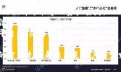 目前，TP钱包（TokenPocket）