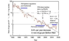 要提取TP钱包中的币，您可