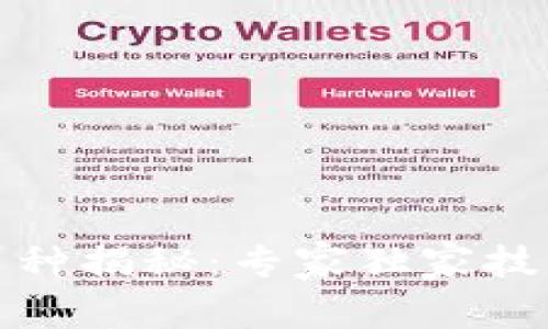 TP钱包高风险币种揭秘：专家独家技巧让你稳健投资