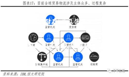 TP钱包（TokenPocket 钱包）是一款非常受欢迎的数字资产管理工具，主要用于存储、管理和交易各种加密货币与去中心化应用（DApp）。不过，关于是否有电脑版的TP钱包，很多用户仍然存在疑问。接下来，我将详细解答这个问题，并分享一些相关信息。

什么是TP钱包？
TP钱包是一款多链数字钱包，支持多种公链，比如以太坊、EOS、波场等。它允许用户轻松地查看资产余额、发送和接收加密货币，并与去中心化应用进行交互。此外，TP钱包还具备私钥管理、资产导入、注入DApp等多项功能，广受加密货币投资者的欢迎。

TP钱包的主要功能
在深入探讨TP钱包的电脑版问题之前，了解一下它的主要功能会对我们后续的讨论有帮助。
ul
    listrong资产管理：/strong用户可以轻松添加多种数字资产，查看自己的资产总额与走势。/li
    listrong一键交易：/strong支持用户直接在钱包中进行币种交换与交易，方便快捷。/li
    listrongDApp支持：/strongTP钱包内置了多个去中心化应用，用户可以直接在钱包中使用这些应用。/li
    listrong私钥管理：/strong用户对自己的私钥拥有完全的控制权，更加安全。/li
/ul

TP钱包电脑版的可行性
说真的，TP钱包目前并没有官方的电脑版应用。它主要是作为移动端应用发布的，支持安卓和iOS设备。这对于大多数用户来说，意味着他们可能需要通过手机来管理他们的数字资产。而在桌面上，许多用户可能更习惯于使用网页钱包或者其他桌面客户端。

为什么没有电脑版？
好吧，我们来分析一下TP钱包缺乏电脑版的原因。首先，移动端的流行让很多钱包开发商专注于制作移动应用。用户在移动设备上管理加密资产的需求越来越大，可能会使得电脑版钱包的开发变得不那么紧迫。此外，移动端应用更容易接入实时市场数据和推送通知，给用户提供了更便捷的体验。

如何在电脑版使用TP钱包？
虽然TP钱包没有电脑版，但用户仍然可以通过一些替代方案在电脑上管理他们的资产。
ul
    listrong网页钱包：/strong有很多数字货币的网页钱包可以使用，比如MetaMask、MyEtherWallet等。用户可以将自己的TP钱包中的资产转移到这些网页钱包进行管理。/li
    listrong模拟器：/strong如果你真心希望在电脑上使用TP钱包，可以考虑使用安卓模拟器，比如BlueStacks或NoxPlayer。通过这些软件，你可以在电脑上运行TP钱包的安卓版本。/li
/ul

TP钱包的安全性
不管是移动端还是使用模拟器，TP钱包的安全性都是一个用户高度关注的问题。钱包本身采用了多重安全防护措施，比如对用户私钥的加密储存，以及使用助记词备份功能，极大地提升了用户资产的安全性。

总结
总之，TP钱包目前并没有推出电脑版，而是集中在移动端的开发。但用户仍然可以通过一些替代方案在电脑上管理资产。对于使用TP钱包的用户来说，重要的是保护好自己的私钥和助记词，以确保数字资产的安全。希望这篇文章能够帮助你了解TP钱包，并在使用过程中获得更好的体验！

最后，在快速发展的数字货币领域，用户需要时刻保持警惕，保持对市场的敏感度，才能更好地进行资产管理。祝你在加密世界中旅途愉快！