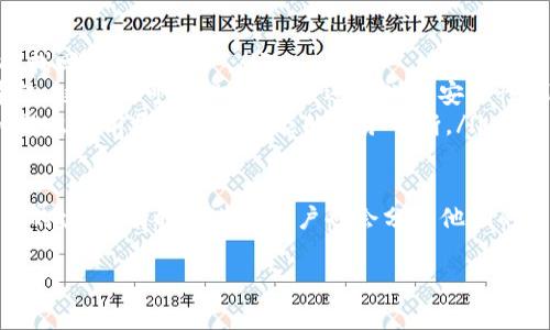 关于TP钱包兑换和资金池无数据显示的问题，可能涉及多个方面。接下来我将从常见原因、解决方案、以及一些建议等角度给出详细介绍。

常见原因
首先，我们需要了解TP钱包的工作原理。TP钱包是一款支持多种数字货币的智能钱包，它不仅可以用来储存和管理你的数字资产，还提供了兑换和交易的功能。如果你发现TP钱包中的兑换功能未能正常显示或资金池没有数据显示，这可能是由以下几种原因造成的：

ul
    listrong网络问题：/strongTP钱包依赖网络连接来显示你的资产和进行交易。如果你的网络不稳定或者出现了连接问题，钱包中的数据可能会无法加载。/li
    listrong钱包版本：/strong如果你使用的是旧版本的TP钱包，某些功能可能会出现问题。确保你的钱包更新到最新版本，以获得最佳性能和安全性。/li
    listrong系统维护：/strong有时TP钱包的服务器会进行维护，这可能导致某些功能暂时不可用。你可以查看官方的社交媒体或网站，看看是否有维护公告。/li
    listrong账户问题：/strong检查一下你的账户是否存在问题，例如是否需要进行身份验证，或者账户是否受到限制。/li
/ul

解决方案
遇到这些问题，首先不要慌。下面是一些你可以尝试的解决方案：

ul
    listrong检查网络连接：/strong确认你的设备连接到互联网。试着切换到其他Wi-Fi网络，或者使用手机的数据流量，看看能否解决问题。/li
    listrong更新应用：/strong前往应用商店检查TP钱包是否有更新。如果有，请及时更新到最新版本。/li
    listrong重启钱包：/strong有时候，简单的重启可以解决很多问题。关闭TP钱包应用，然后重新打开，看看那里的数据是否能正常显示。/li
    listrong联系客服：/strong如果上面的步骤都无法解决问题，可以尝试联系TP钱包的客服。他们通常会非常乐意提供帮助，特别是当涉及到账户或交易的问题时。/li
/ul

一些建议
在使用TP钱包的过程中，确保你注意以下几点，可以帮助你避免在未来出现类似的问题：

ul
    listrong定期备份：/strong及时备份好你的钱包信息和私钥，以防丢失。这可以确保即使发生故障，你也能找回自己的资产。/li
    listrong保持软件更新：/strong除了TP钱包，确保你使用的任何相关软件都保持更新，包括手机的操作系统。这不仅可以提升性能，还能增强安全性。/li
    listrong多渠道了解信息：/strong关注TP钱包的社交媒体平台，获取最新动态和重要通知。这样可以在问题出现前尽早获知可能的服务中断。/li
/ul

如果你进行以上检查和尝试后仍然没有解决问题，可能是个别情况。建议耐心等待一段时间再试，或者寻找社区的建议，有时候其他用户也会分享他们的经验和解决方法。希望这些建议对你有所帮助！ 

如果有其他问题，欢迎继续提问！