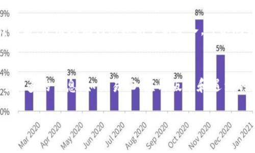 看起来你在使用TP钱包时遇到了资产显示为0的问题。这个问题可能有几个原因，我们可以一步一步来分析并解决。以下是一些常见的原因以及解决方法。

检查网络连接
首先，确保你的网络连接正常。TP钱包需要联网才能正确显示资产。如果你的网络信号很弱或者断网了，资产可能无法显示。尝试切换到一个更好的网络（例如，从Wi-Fi切换到移动数据或相反），看看问题是否得到解决。

选择正确的区块链网络
很多钱包支持多个区块链，例如以太坊、BSC、Polygon等。如果你在TP钱包中没有选择正确的网络，资产可能不会显示。请确保你选择了存款资产所在的正确网络。你可以在钱包中查看网络选项，然后切换到正确的区块链。

资产未正确转入钱包
如果你最近向TP钱包转账了加密资产，但资产仍然显示为0，可能是因为转账尚未确认。检查区块链浏览器以确认交易状态。如果交易未被确认，可能需要等待一段时间，直到交易被网络确认。如果确认后资产仍然不显示，则可能是软件问题。

更新TP钱包应用
确保你的TP钱包应用是最新版本。如果你的应用版本比较旧，可能会导致显示问题。前往应用商店检查是否有可用更新，并进行更新。如果更新后问题依然存在，尝试重新启动应用程序。

重新导入钱包
如果以上方法都无效，你可以尝试重新导入你的钱包。首先，确保你有正确的助记词或私钥。删除钱包后，使用助记词或私钥重新导入，可以刷新钱包数据，有时可以解决显示问题。

联系支持团队
如果你已经尝试了所有这些步骤，但资产仍然显示为0，建议联系TP钱包的客户支持团队。提供尽可能多的信息，如交易ID、应用版本和遇到的问题，他们可以提供更专业的帮助。

希望以上信息能帮助到你！如果有其他问题，随时问我。