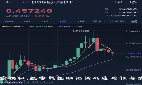 专家独家揭秘：数字钱包助记词的通用性与使用秘诀