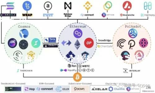 当涉及到如何在TP钱包中充值USDT（通常被称为“U”）时，其实操作并不复杂。为了帮助大家更好地理解这个过程，接下来我会逐步详细介绍。希望能让你在实际操作中更加顺畅。

什么是TP钱包？
TP钱包，全名Trust Wallet，是一款非常流行的去中心化钱包。它不仅可以管理众多数字资产，还能方便地实现快速交易。TP钱包支持多种币种，包括以太坊、比特币和各种ERC20、BEP20代币。用户可以使用TP钱包进行代币的存储、管理和交易，在操作上非常灵活。

什么是USDT？
USDT（Tether）是一种稳定币，通常与美元1:1挂钩。也就是说，1个USDT的价值等于1美元。由于这项稳定性，它成为了数字货币市场上最受欢迎的交易币种之一。很多用户在进行加密货币交易时，通常会选择用USDT进行快速的买卖，避免因市场波动带来的风险。

为什么要在TP钱包中充值USDT？
在TP钱包中充值USDT可以让你更方便地进行加密货币的交易和投资。无论是进行去中心化交易还是进行各种Defi操作，USDT都会是一个非常方便的工具。同时，TP钱包的安全性和去中心化特性，让你的资产在管理上更加安全可控。

充值USDT的准备工作
在你开始充值USDT之前，有几个准备工作需要进行。
ul
    listrong下载并安装TP钱包：/strong如果你还没有安装，可以在应用商店中搜索“TP钱包”进行下载。/li
    listrong创建或导入钱包：/strong根据提示创建一个新的钱包，或者导入你已有的钱包。/li
    listrong备份私钥：/strong非常重要！请确保安全保存你的私钥或助记词，这关系到你钱包中的资产安全。/li
/ul

充值步骤详解
现在，我们可以开始充值USDT了。这里提供了几种常见的充值方式，我们会逐个介绍它们。

h4方式一：通过法币交易所购买USDT并转入钱包/h4
1. strong选择一个支持USDT的法币交易所：/strong首先，你需要注册一个法币交易所账号，比如币安、火币、OKEx等。
2. strong购买USDT：/strong在交易所中，用你的本国货币（比如人民币）购买USDT。
3. strong获取你的TP钱包地址：/strong打开TP钱包，找到“接收”功能，复制你的USDT收款地址。
4. strong提取USDT：/strong回到交易所，在USDT提币页面，粘贴你刚才复制的TP钱包地址，输入你想提取的数量，然后提交提币申请。
5. strong等待确认：/strong提币申请提交后，耐心等待确认，通常会在几分钟内到账。

h4方式二：通过其他钱包转账USDT/h4
如果你已有其他钱包中有USDT，可以直接转账到TP钱包。这种方式相对简单。
1. strong打开你已有的钱包：/strong无论是另外一个数字货币钱包还是交易所账号，登录并找到USDT。
2. strong发起转账：/strong选择发送USDT，输入TP钱包的USDT收款地址，然后确认转账。
3. strong等待确认：/strong同样，转账过程可能会有些许时间，稍等片刻就可以在TP钱包中查看到你的USDT。

h4方式三：使用DApp直接购买USDT/h4
最近一段时间，很多去中心化应用（DApp）也提供了直接购买USDT的服务。
1. strong连接钱包：/strong打开DApp，通常会在页面上有一个“连接钱包”的按钮，点击后选择TP钱包。
2. strong选择购买USDT：/strong在DApp的交易页面，选择USDT，填写你想购买的数量。
3. strong确认交易：/strong按照提示进行交易确认，等待交易完成。

充值后的注意事项
充值成功后，你可能会有一些疑问和需要注意的点：
ul
    listrong查看余额：/strong在TP钱包的主界面上，你可以看到你钱包中USDT的余额。/li
    listrong资产安全：/strong定期备份你的助记词和私钥，确保资产安全。/li
    listrong学习交易：/strong如果你刚开始接触数字货币，可以花些时间了解市场行情，多学习一些基本知识。/li
/ul

总结
充值USDT到TP钱包其实并不复杂，只需遵循上述步骤，就能顺利完成。无论你是新手还是老手，希望这些信息可以帮助到你。在这个快速发展的数字货币世界里，安全性和便捷性始终是我们关注的重点，祝你在加密货币投资的旅程上行稳致远！

TP钱包充USDT专家独家秘诀，让你轻松掌握充值技巧