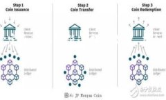 很高兴你对TP钱包转币到交