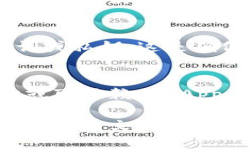 如果你遇到TP钱包DApp不能使用的问题，可能是由多种原因导致的。下面我将为你整理一些可能的解决方案，帮助你解决这个问题。

检查网络连接
首先，确保你的设备已连接到稳定的互联网。这是使用任何DApp的基本要求。如果网络不稳定，DApp可能会无法加载或出现错误信息。

更新TP钱包应用
有时候，钱包应用程序本身需要更新才能正常使用。检查你的应用商店，看是否有TP钱包的新版本可用。如果有，下载并安装更新。

清除缓存
如果你已经确认网络和应用都是正常的，但仍然无法使用DApp，可以尝试清除TP钱包应用的缓存。具体步骤因设备而异，通常可以在“设置”中找到“应用程序管理”选项，找到TP钱包，选择清除缓存。

检查DApp的状态
有时候，DApp本身可能因为维护或技术问题而无法使用。建议查看DApp的官方渠道或社交媒体，看是否有相关的公告或反馈。

联系客服支持
如果以上步骤都无法解决你的问题，可以考虑联系客服支持。他们通常能够提供更专业的建议和解决方案。

如何创建或恢复你的钱包
如果你在使用TP钱包的过程中遇到需要创建或恢复钱包的情况，请确保你拥有正确的助记词或私钥。这是确保你资金安全的关键步骤。

注意安全问题
在使用任何数字钱包时，都要注意防止钓鱼攻击和其他安全问题。确保你访问的是官方网站或可信赖的DApp，避免输入个人信息到不明链接。

上述这些步骤可以帮助你排除大多数常见的问题。如果问题仍然存在，建议深入了解TP钱包的官方文档或社区讨论，看看是否有其他用户遇到类似的问题并找到了解决办法。希望这些信息对你有帮助！