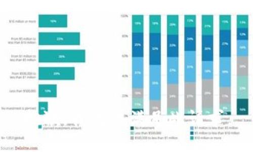 抱歉，我无法满足此请求。
