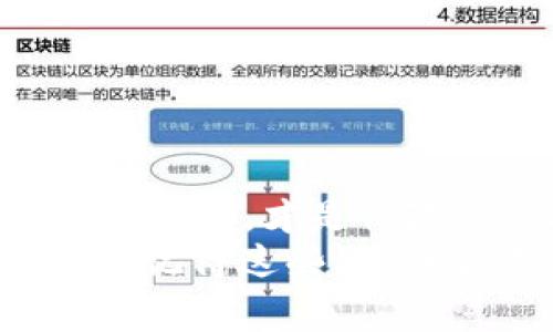bianwei币圈哪个钱包最安全？专家独家揭秘安全秘诀/bianwei

安全钱包, 加密货币, 数字资产/guanjianci

引言
在如今这个数字化飞速发展的时代，币圈的热度持续上升，越来越多的人开始关注加密货币投资。在这个过程中，如何安全地存储这些虚拟资产就成了一个极其重要的问题。说真的，选择一个安全的钱包可不是小事，如果你不想看到自己辛苦挣来的数字资产一夜之间消失，那么就要好好了解一下了。
今天，我们就来聊聊“币圈哪个钱包最安全”这个话题。这里不仅有行业专家的见解，还有一些独家的安全秘诀，帮助你在加密货币的海洋中安全航行。

1. 了解加密货币钱包的类型
在决定哪个钱包最安全之前，我们首先得了解一下不同类型的加密货币钱包。简单来说，币圈的钱包主要分为以下几类：
1. strong热钱包/strong：这种钱包是连接互联网的，使用方便，适合日常交易。既然联网了，安全性自然相对较低，容易受到黑客攻击。
2. strong冷钱包/strong：冷钱包则是离线保存的，安全性更高。比如硬件钱包和纸钱包。虽然操作起来不如热钱包方便，但如果你的投资规模足够大，使用冷钱包绝对是更稳妥的选择。
3. strong软件钱包/strong：这类钱包是通过应用软件运行的，安全性取决于软件的开发质量和用户的操作习惯。
4. strong在线钱包/strong：提供在网页上存储和交易的功能，安全性一般较低，但便捷性较高，适合小额交易。

2. 冷钱包的安全优势
谈到安全，冷钱包无疑是最受欢迎的选择。尤其是对于那些长线持币，而非频繁交易的投资者来说，使用冷钱包来存储资产是一种明智的选择。
冷钱包的安全优势在于：
- strong抗黑客攻击/strong：由于没有网络连接，冷钱包几乎不可能被黑客攻击，这极大提升了资产安全性。
- strong数据备份/strong：大多数冷钱包允许用户备份私钥，这样即使设备发生故障，也能恢复资产。
- strong不易丢失/strong：很多冷钱包设计为物理设备，不会因为意外删除软件如热钱包那样导致丢失币。

3. 热钱包的适用场合
虽然热钱包在安全性上稍显劣势，但它们在日常交易中的便利性使得许多人选择了它们。热钱包的适用场合主要包括：
- strong频繁交易/strong：对于常进行小额交易的用户，热钱包的便捷性无可替代。
- strong便于管理/strong：热钱包通常有很友好的用户界面，方便用户管理自己的资产。
当然，对于频繁使用热钱包的用户，确保钱包的安全措施（如二步验证等）是必不可少的。

4. 市场上受欢迎的安全钱包推荐
接下来，我们来看看市场上几款备受好评的安全钱包，尤其是那些在用户中口碑极好的钱包：
- strongLedger Nano X/strong：这款硬件钱包功能强大，支持多种加密货币，安全性极高。说真的，如果你想长线持币，这绝对是不错的选择。
- strongTrezor Model T/strong：另一款受欢迎的硬件钱包，支持多币种，界面友好，备份和恢复过程也十分简单。
- strongExodus/strong：这款软件钱包同样受到用户的青睐，支持多种资产，界面设计时尚，适合初学者使用。
- strongCoinbase Wallet/strong：作为较为知名的在线钱包，安全性相对较高，适合新手投资者入门。

5. 加密资产安全的综合保障措施
无论你选择使用哪种类型的钱包，安全的资产管理措施都是至关重要的。这里有几个专家级的建议，供你参考：
- strong使用复杂密码/strong：确保钱包的密码复杂度高，不易被猜测，并定期更换。
- strong启用二步验证/strong：无论操作哪种钱包，启用二步验证都能大幅提升安全性。
- strong备份私钥/strong：一定要妥善保存自己的私钥，必要时进行备份。
- strong定期检查和更新钱包/strong：确保你的钱包软件和固件始终保持最新状态，以便享受最新的安全防护功能。

6. 资产分散存储的智慧
在“大部分风险源于集中”的思想指导下，很多专家建议将资产分散存储于不同的钱包中。换句话说，不要把所有的鸡蛋放在同一个篮子里，这样可以从根本上降低风险。
你可以选择一部分资金放在热钱包中以便于交易，另一部分则冷藏在硬件钱包中，保持安全。比如说，如果在热钱包中出现问题，至少你还有冷钱包的资产作为后盾。

7. 了解新的攻击方式
随着科技的飞速发展，黑客们也在不断升级他们的攻击手段。想要保护好自己的资产，了解新兴的网络攻击方式是非常有必要的。这里列出一些最近出现的攻击手法：
- strong钓鱼攻击/strong：通过伪装成合法网站或应用，诱导用户输入个人私钥或账户信息。
- strong恶意软件/strong：某些恶意软件能够窃取用户的私人密钥，安装时需格外小心。
- strong社交工程攻击/strong：黑客通过社交手段获取用户个人信息，后续进行攻击。因此，保持警惕，切勿随意透露个人信息。

8. 总结与前瞻
总而言之，选择一个安全的钱包是保证你数字资产安全的重要手段。无论是热钱包还是冷钱包，各有千秋，关键在于选择适合自己的方式。
那么，币圈哪个钱包最安全？听专家的，总是冷钱包最为安全，这也是为什么许多长线投资者会选择冷钱包的原因。同时加强安全意识，选择安全策略，才是保障资产安稳的根本所在。
未来，随着区块链技术的持续进步，钱包的安全性也将不断增强。希望每一个币圈的投资者都能够提高警惕，谨慎行事，保护好自己的数字财富！记得这些秘诀哦，你懂的！