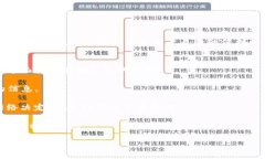关于人民币能否向TP钱包充