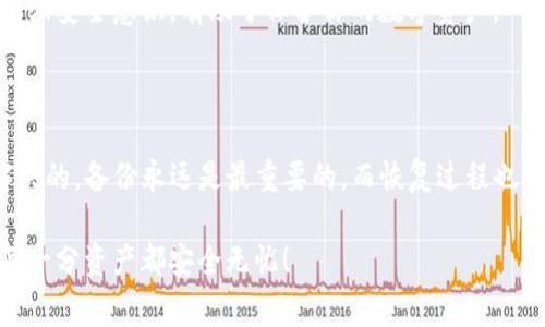 TP钱包重新安装后钱找不到了？专家揭秘解决办法！

你好呀，今天我们聊一个可能会让你头疼的话题：如果你的TP钱包在重新安装后，钱找不到了该怎么办？这可真是个心急如焚的情况，特别是当你的数字资产一夜之间似乎“失踪”时。不过别担心，今天我将为你分享一些专家的独家秘诀，帮助你找回那些宝贵的硬币和代币！

TP钱包, 重新安装, 找不到钱/guanjianci

1. 怎么会发生这种情况？

首先，让我们先了解一下，为什么重新安装TP钱包后会导致你的资金不见了。通常，TP钱包是一种数字资产钱包，用于存储各种加密货币。它的主要作用就是安全地管理你的数字资产。

当你选择重新安装TP钱包时，很有可能是因为你遇到了一些技术问题，比如钱包运行缓慢、出现bug，或者你只是想给它换个新的界面。无论是哪种情况，重新安装都会将你的本地数据清除，如果没有提前备份，那就可能造成资金的“失踪”。

2. 了解钱包的备份机制

说真的，备份是使用数字钱包的一个超级重要的环节。大部分钱包都提供了私钥或助记词的备份功能。这些备份就像你日常生活中的身份证，保护着你的资产。

在TP钱包中，用户在首次创建账户时会生成助记词，这是一串可以用来恢复你钱包的字词。如果在重新安装之前没有记下这些字词，那么在重新安装后，你的钱很可能会“消失”。

3. 如何找回丢失的资产？

没关系，接下来我们来讨论如何找回那些“失踪”的资金。

h43.1 检查助记词或私钥/h4

第一步，查看你是否有助记词或私钥。很多用户在创建账户时可能会记录下这串字词，或许它们在你的文件夹、笔记本或者电子文档中！如果你找到了这串字词，那就意味着你可以恢复你的钱包！

h43.2 重新安装TP钱包并恢复账户/h4

如果你找到了助记词，就可以通过以下步骤恢复你的钱包：

ol
li下载并重新安装TP钱包。/li
li打开钱包应用，选择“恢复钱包”选项。/li
li输入你的助记词并按照提示完成设置。/li
/ol

完成后，你的钱包应该能正常显示你之前的资产！听上去是不是很简单？

h43.3 联系TP钱包的客服/h4

如果你没有助记词或者遇到其他问题，别心急。你可以尝试联系TP钱包的官方客服。虽然这样可能需要一些时间来验证你的身份，但他们一般能提供有效的帮助。记得在联系他们时提供尽可能多的信息，比如你最初注册的邮箱等。

4. 日常使用TP钱包的注意事项

为了避免未来再次出现这样的情况，平时使用TP钱包时，需要注意以下几点：

h44.1 定期备份/h4

这真的是个小习惯，但它可以避免大麻烦。定期备份你的助记词和私钥，确保它们保存在安全的地方。你可以写在纸上存好，或是使用安全的密码管理工具。

h44.2 更新钱包应用/h4

很多时候，钱包应用更新会修复一些已知问题，提升用户体验。定期检查更新，并保持你的TP钱包在最新版本。

h44.3 注意安全风险/h4

在网络上，安全风险时刻存在。不要随便点击陌生链接或下载可疑的软件，确保你的手机或电脑上没有恶意软件。增强安全意识，有助于保护你的数字资产。

5. 结语

总而言之，TP钱包在重新安装后找不到钱的情况并不少见，但只要掌握了正确的处理方法，这个问题是可以得到解决的。备份永远是最重要的，而恢复过程也相对简单。同时，日常使用时一定要注意备份、更新和安全。

希望这些信息能帮助你找回心爱的数字资产！如果你还有其他问题或者担忧，随时来问我哦，我们一起努力，确保每一分资产都安全无忧！