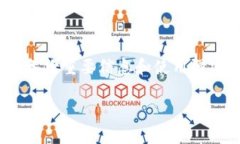 在数字支付和虚拟货币日