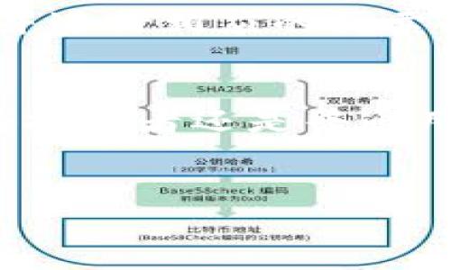如何连接TP钱包：从入门到精通
在如今这个数字货币飞速发展的时代，掌握如何使用和连接TP钱包是非常重要的。不管你是加密货币的新手，还是经验丰富的投资者，TP钱包都能为你提供安全便捷的数字资产管理服务。那么，如何正确连接TP钱包呢？今天我们就来深入探讨这个话题，分享一些专家的独家秘诀，帮助你顺利入门。

什么是TP钱包？
TP钱包是一个去中心化的数字资产钱包，支持多种区块链资产的存储、交易和管理。它不仅可以存储常见的数字货币，如比特币和以太坊，还支持许多ERC20和BEP20代币。这款钱包的设计注重用户体验，拥有友好的界面和强大的安全性。因此，无论你是在进行日常交易，还是长期持有资产，TP钱包都是一个不错的选择。

为何选择TP钱包？
在众多的数字钱包中，TP钱包凭借其独特的优势脱颖而出。首先，它是完全去中心化的，用户的私钥永远都不会上传到服务器，提高了安全性。其次，TP钱包支持跨链交易，这让用户在管理资产时更加方便。此外，TP钱包还拥有丰富的功能，比如内置的DApp浏览器和交易所功能，一键进行兑换，省去繁琐的操作流程。

连接TP钱包的步骤
接下来，我们就来给大家逐步介绍如何连接TP钱包。以下步骤适合大多数用户，但如果你是新手，可以结合这篇文章慢慢操作。

h4步骤一：下载TP钱包/h4
首先，你需要在你的设备上下载并安装TP钱包。TP钱包在各大应用商店（如App Store和Google Play）均可找到。如果你更喜欢PC端，也可以访问TP钱包的官方网站，下载相应版本。

h4步骤二：创建或导入钱包/h4
安装完成后，打开TP钱包应用。你会看到“创建新钱包”和“导入已有钱包”的选项。如果你是新手，选择“创建新钱包”。确保你妥善保管好助记词，这可是恢复钱包的重要凭证！

h4步骤三：设置密码/h4
创建新钱包时，系统会要求你设置一个强密码。这是为了保护你的资产安全。确保这个密码你自己能够记住，但又不容易被他人猜到。

h4步骤四：连接网络/h4
TP钱包支持多种网络，包括主网和测试网。根据你需求的网络类型，切换到相应的网络。比如，如果你打算进行链上交易，选择主网。如果是在开发测试中，选择测试网。

h4步骤五：添加数字资产/h4
现在你的TP钱包已经创建并连接好了，接下来就可以进行数字资产的管理了。在钱包界面，你可以选择添加不同的加密货币，按照提示操作即可。如果你想要参与某个项目的IDO或发放Token，记得提前添加对应的代币哦。

安全性建议
说真的，安全性在管理数字资产时是重中之重。在使用TP钱包的过程中，务必要牢记以下几点：
ul
li定期更新密码，并使用强密码。/li
li不要轻信陌生链接和二维码，确保你访问的都是官方渠道。/li
li妥善保管好助记词，不要轻易分享给他人。/li
li选择在安全的网络环境下进行操作，尽量避免使用公共Wi-Fi。/li
/ul

TP钱包的其他功能
除了基本的连接和管理功能，TP钱包还有一些很酷的附加功能，你一定要了解：

h4内置DApp浏览器/h4
TP钱包内置了一个便捷的DApp浏览器，可以直接在钱包中访问各种去中心化应用（DApp），如去中心化交易平台（DEX）、游戏和NFT市场等。这让用户在享受数字资产的同时，也能体验到不同的区块链应用。

h4交易所整合/h4
TP钱包还支持一键交易功能，用户可以方便地在钱包内完成资产的兑换。这意味着不需要去其他交易所，省时又省力，非常方便。

h4NFT管理/h4
TP钱包还支持NFT的存储和管理。对于喜欢数字收藏品的用户来说，这个功能无疑增加了TP钱包的使用价值。用户可以在钱包中查看自己持有的NFT，并进行相应的买卖操作。

总结
总的来说，连接TP钱包是一个简单而又重要的步骤。如果你按照上述步骤进行操作，相信很快就能上手并享受数字资产管理带来的便利。不管你是作为投资者还是普通用户，TP钱包都能为你提供一个安全、便捷的生态环境。如果你有其他关于TP钱包的问题，欢迎随时向我询问，大家一起交流成长吧！

TP钱包,数字资产,区块链/guanjianci
专家揭秘：如何快速连接TP钱包的独家秘诀