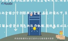 将币转到 TP 钱包后，若发