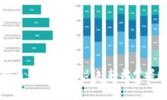 TP钱包操作指南：专家独家