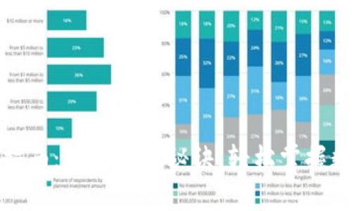 TP钱包操作指南：专家独家秘诀，轻松掌握数字资产管理