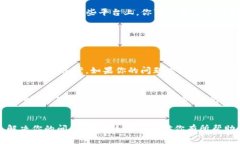 寻找到TP钱包的人工客服其
