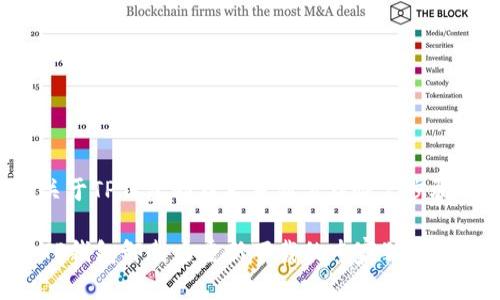 以下是关于TP钱包卸载后重新下载恢复步骤的信息：

### TP钱包卸载后重新下载的专家独家恢复秘诀