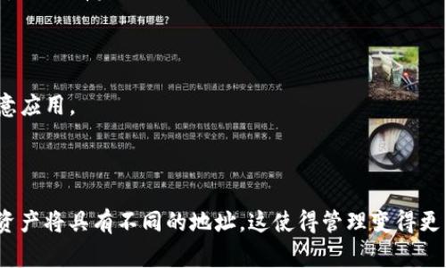 在TP钱包（Trust Wallet）中，每种加密货币（包括BNB）通常都有一个唯一的钱包地址。换句话说，你在TP钱包里持有的BNB会关联一个特定的地址。这是因为区块链的工作原理决定了每种代币或加密货币都有其独特的地址，用于接收和发送交易。

### 为什么会有唯一地址？

首先，让我们理解一下区块链的基本概念。区块链是一种分布式账本技术，每当你进行交易时，实际上是在一个公共网络上记录这一信息。为了能够安全地发送和接收加密货币，每个用户都会有一个唯一的地址。这就像你的银行账户号码，任何人都可以通过这个地址把钱转给你。

### TP钱包里BNB地址的特点

1. **一个地址代表一个链**：BNB主要在币安智能链（BSC）上进行交易，因此在TP钱包里，你的BNB地址就是这个链上的地址。每个链（比如以太坊、比特币等）通常都不一样。你在不同的链上所持有的同一种币（如BNB）会有不同的钱包地址。

2. **多币种地址**：虽然BNB有一个唯一的地址，但TP钱包支持多种加密货币，每种加密货币都有自己的地址。也就是说，如果你在TP钱包中同时持有BNB和以太坊（ETH），那么它们的地址是不同的。

3. **易于管理**：TP钱包的设计旨在让用户轻松管理各种加密货币。你可以在同一个应用中查看和管理不同令牌，而每个令牌都与特定地址相关联。

### 如何查找BNB地址？

如果你想查找自己在TP钱包里的BNB地址，可以按照以下步骤进行：

1. **打开TP钱包**：确保你的应用是最新版本。
   
2. **选择BNB**：在主界面上，你会看到持有的各种加密货币，找到BNB并点击。

3. **查看地址**：在BNB的详细信息页面中，你应该能看到“接收”或“收款”选项，点击这个选项就能查看你的BNB地址。

### 发送和接收BNB

- **发送BNB**：如果你想发送BNB到其他钱包，只需复制接收方的钱包地址，粘贴到TP钱包的发送界面，将你希望发送的数量填写，然后确认交易。说真的，这个过程其实非常直观。

- **接收BNB**：接收BNB时，让对方将BNB发送到你刚才查找的地址。确保你提供的是正确的地址哦，不然可能会导致资产损失。

### 安全注意事项

1. **保护私钥**：TP钱包的安全性主要依赖于你的私钥。绝不要将其分享给任何人，因为拥有私钥就相当于拥有了该钱包中的所有资产。

2. **定期更新**：保持TP钱包和手机系统的定期更新，以确保能够防范最新的安全威胁。

3. **防范钓鱼网站**：使用TP钱包时，务必确保你是在官方网站或官方推荐的渠道下载应用，避免进入钓鱼网站或下载恶意应用。

### 结论

总的来说，在TP钱包中，BNB确实是与一个唯一地址绑定的。不过，重要的是要了解同一个钱包在不同区块链上持有的不同资产将具有不同的地址。这使得管理变得更为规范和安全。希望这些信息对你能有所帮助，让你在加密货币的世界里更顺利地导航！如果你还有其他问题，随时问我哦！