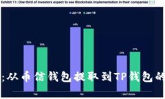 专家揭秘：从币信钱包提